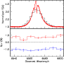 \begin{figure}
\par\includegraphics[width=8cm,clip]{13083f09.eps}
\end{figure}