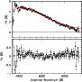 \begin{figure}
\par\includegraphics[width=8cm,clip]{13083f12.eps}
\end{figure}