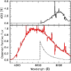 \begin{figure}
\par\includegraphics[width=90mm,clip]{13083f15.eps}
\end{figure}