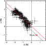 \begin{figure}
\par\includegraphics[width=8cm,clip]{13083f05.eps}
\end{figure}