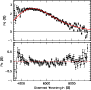 \begin{figure}
\par\includegraphics[width=8cm,clip]{13083f06.eps}
\end{figure}