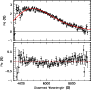 \begin{figure}
\par\includegraphics[width=8cm,clip]{13083f07.eps}
\end{figure}