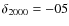 $\delta_{2000} = - 05$