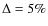 $\Delta = 5\%$