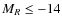 $M_R \leq
-14$