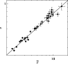 \begin{figure}
\par\includegraphics[width=8.6cm,clip]{13094fgA2.ps}
\end{figure}