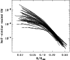 \begin{figure}
\par\includegraphics[width=8.8cm,clip]{13094fg1.ps}
\end{figure}