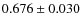 $ 0.676 \pm 0.030 $