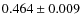 $ 0.464 \pm 0.009 $
