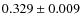 $ 0.329 \pm 0.009 $