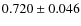 $ 0.720 \pm 0.046 $