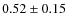 $ 0.52 \pm 0.15 $