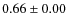 $ 0.66 \pm 0.00 $