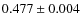 $ 0.477 \pm 0.004 $
