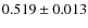 $ 0.519 \pm 0.013 $