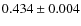 $ 0.434 \pm 0.004 $