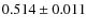 $ 0.514 \pm 0.011 $