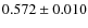 $ 0.572 \pm 0.010 $