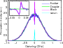 \begin{figure}
\par\includegraphics[width=8cm,clip]{13108fg02.eps}
\end{figure}
