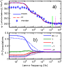 \begin{figure}
\par\includegraphics[width=8cm]{13108fg04.eps}
\end{figure}