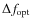 $\Delta f_{\rm opt}$