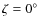 $\zeta=0^\circ$