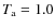 $T_{\rm a}=1.0$