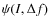 $\psi (I,\Delta f)$