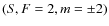 $(S,F=2,m=\pm2)$