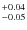 $^{\rm +0.04}_{\rm -0.05}$