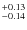 $^{\rm +0.13}_{\rm -0.14}$
