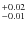 $^{\rm +0.02}_{\rm -0.01}$