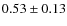 $0.53\pm{0.13}$