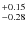 $^{\rm +0.15}_{\rm -0.28}$