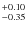 $^{\rm +0.10}_{\rm -0.35}$