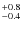 $^{\rm +0.8}_{\rm -0.4}$