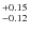 $^{\rm +0.15}_{\rm -0.12}$