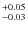 $^{\rm +0.05}_{\rm -0.03}$