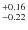 $^{\rm +0.16}_{\rm -0.22}$