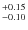 $^{\rm +0.15}_{\rm -0.10}$