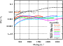 \begin{figure}
\par\includegraphics[width=8.5cm]{13117f7.eps}
\end{figure}