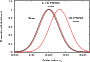 \begin{figure}
\par\includegraphics[width=8.5cm]{13117f10.eps}
\end{figure}