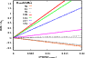 \begin{figure}
\par\includegraphics[width=8.5cm]{13117f11.eps}\end{figure}