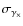 $\sigma_{\gamma_\times}$