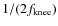 $1/(2 f_{\rm knee})$