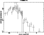 \begin{figure}
\par\includegraphics[width=6cm,angle=270]{aa13118-09-figa.1.ps}
\end{figure}