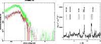 \begin{figure}
\par\includegraphics[width=9.5cm]{aa13118-09-fig1a.ps}\hspace*{3mm}
\includegraphics[width=7.65cm,clip]{aa13118-09-fig1b.ps}
\end{figure}