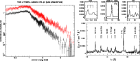 \begin{figure}
\par\includegraphics[width=9.5cm,clip]{aa13118-09-fig4a.ps}\hspace*{3mm}
\includegraphics[width=8cm,clip]{aa13118-09-fig4b.ps}
\end{figure}
