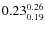 $\rm0.23_{0.19}^{0.26}$