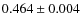 $0.464 \pm 0.004$